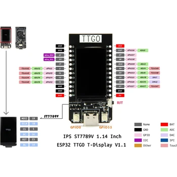 20CB LILYGO TTGO T-Display ESP32 WiFi Bluetooth-совместимый модуль Плата разработки для Arduino 1,14-дюймовая ЖК-плата, 4 МБ 16 МБ