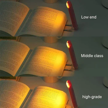 Светодиодный Зажим Для Книг С Регулируемой Яркостью, Ночник Для Защиты Глаз, Прикроватная Лампа для Чтения в Спальне, USB Перезаряжаемые Настольные Лампы Для Учебы